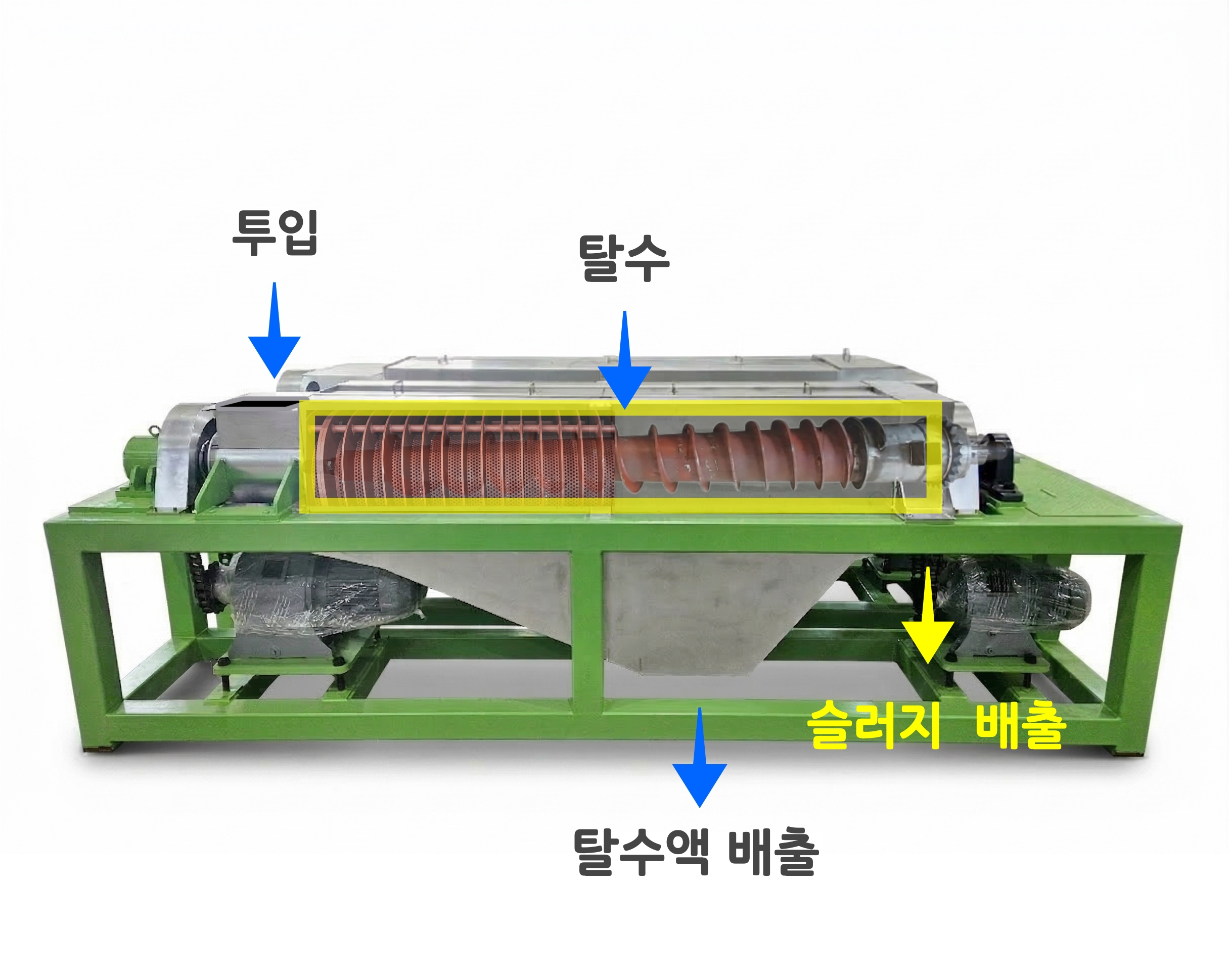 탈수기 구동