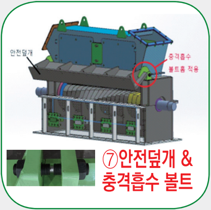 안전덮개