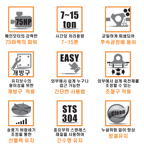 핵심장점